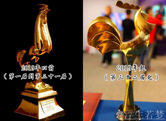 奖杯:从工具实用到象征荣耀的演变 奖杯:从工具实用到象征荣耀的演变